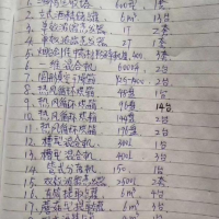轉讓新訂一整套制藥廠生產線,占地800畝。詳情看設備清單
