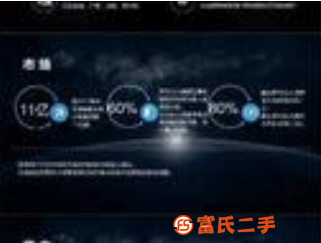 移動電源的里程碑！共享無線充電的市場有多大？
