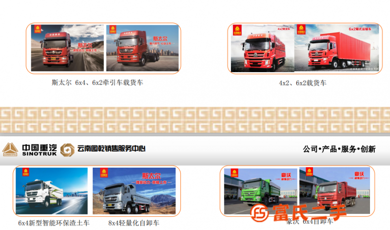 曲靖渣土車，豪沃渣土車，云南圖乾