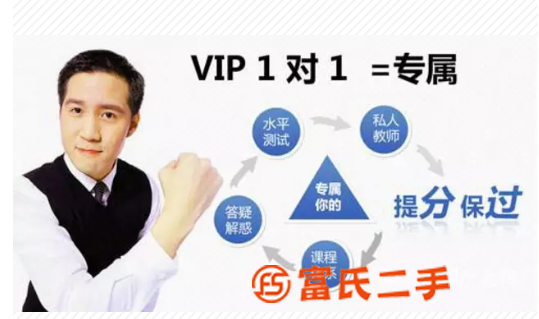 小學到高中英語，初級中級日語一對一家教，上門培訓