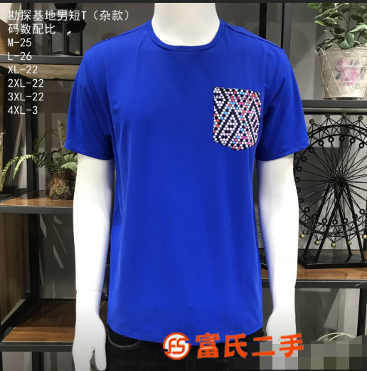 【勘探基地】品牌男裝 雜款雜碼男裝品牌尾貨