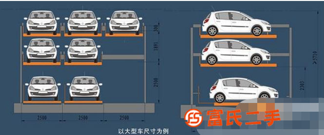 長期回收簡易升降類停車設備 回收多層立體車庫