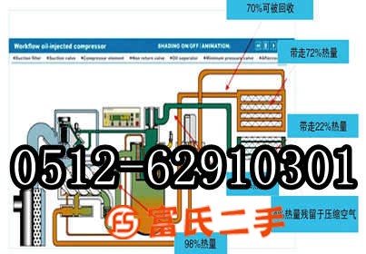 阿特拉斯空壓機節能余熱回收系統