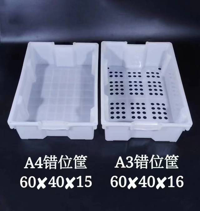 Misaligned basket