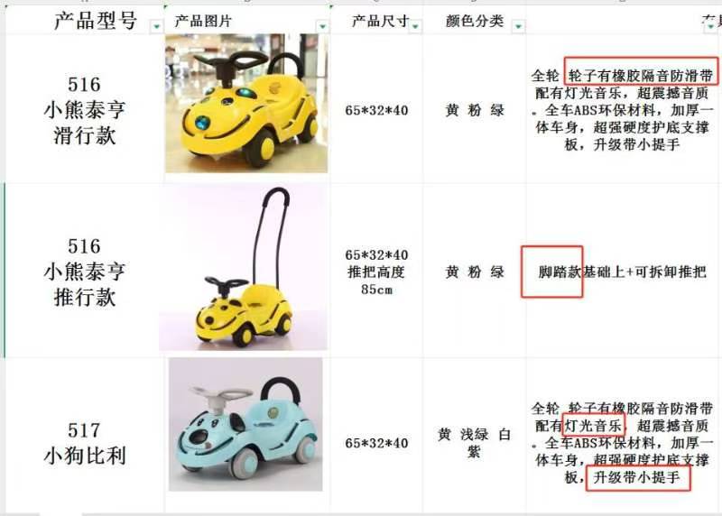 Toy vehicles